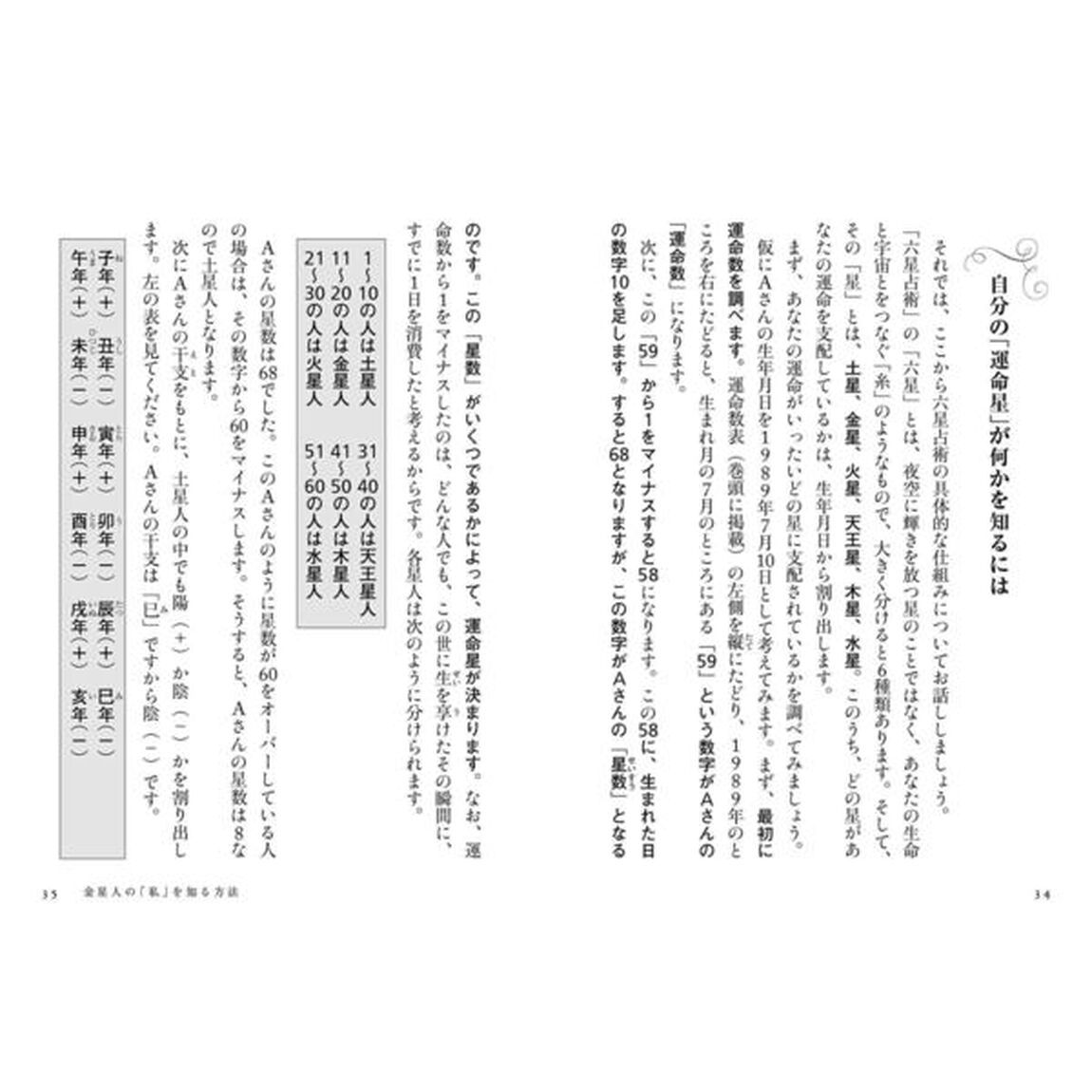 六星占術による水星人の運命〈2020（令和2）年版〉「２０２０年版」