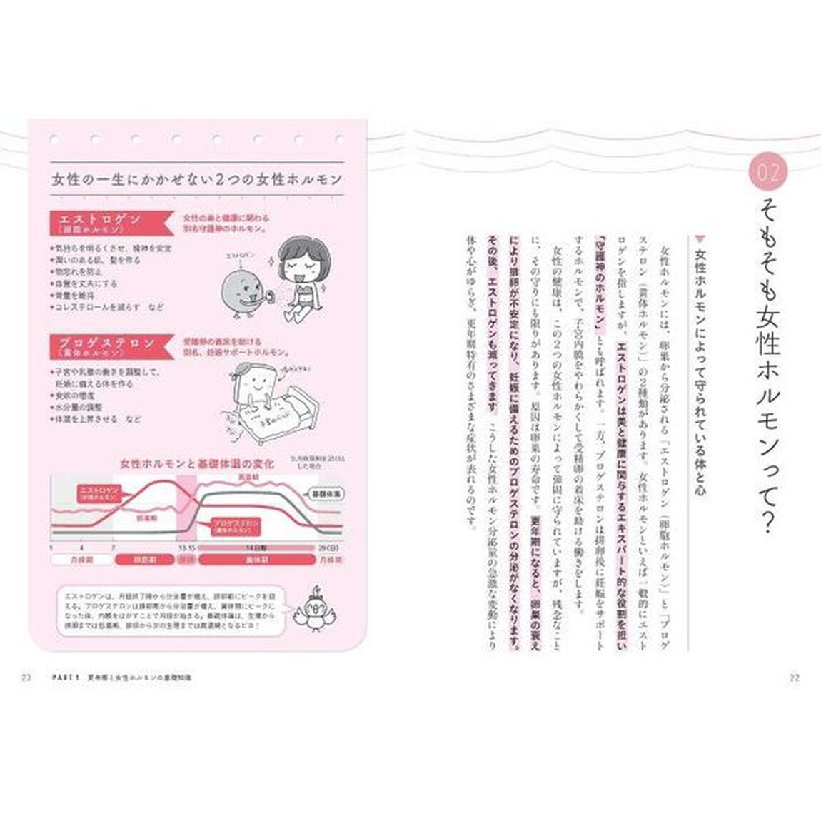 更年期、私のトリセツ　無理をしない、がんばらない。閉経後までを考える更年期の解説書