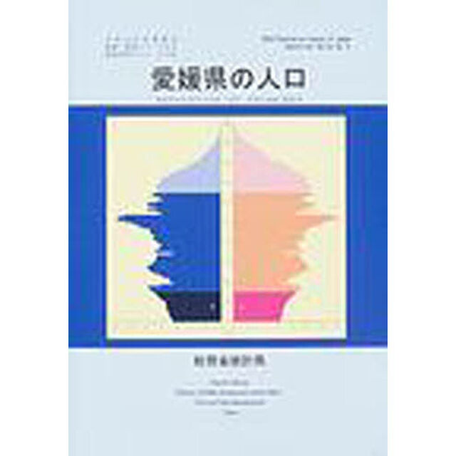 都道府県の人口　その３８「愛媛県の人口　付：市町村境界図（１枚）」