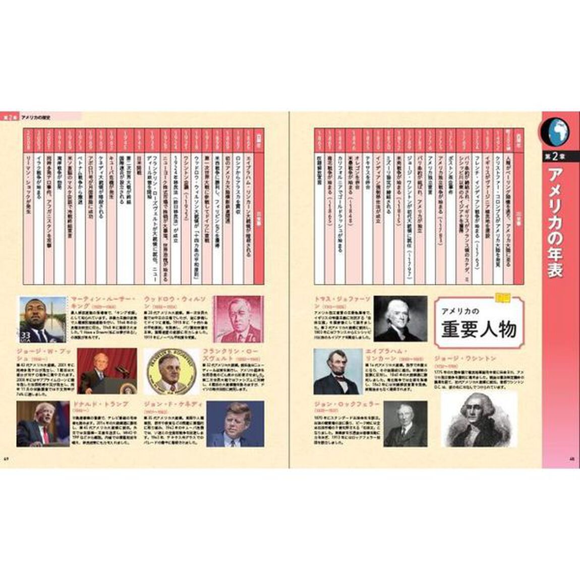 歴史と地理がいっきにわかる世界史　歴史の流れが地図でわかる！
