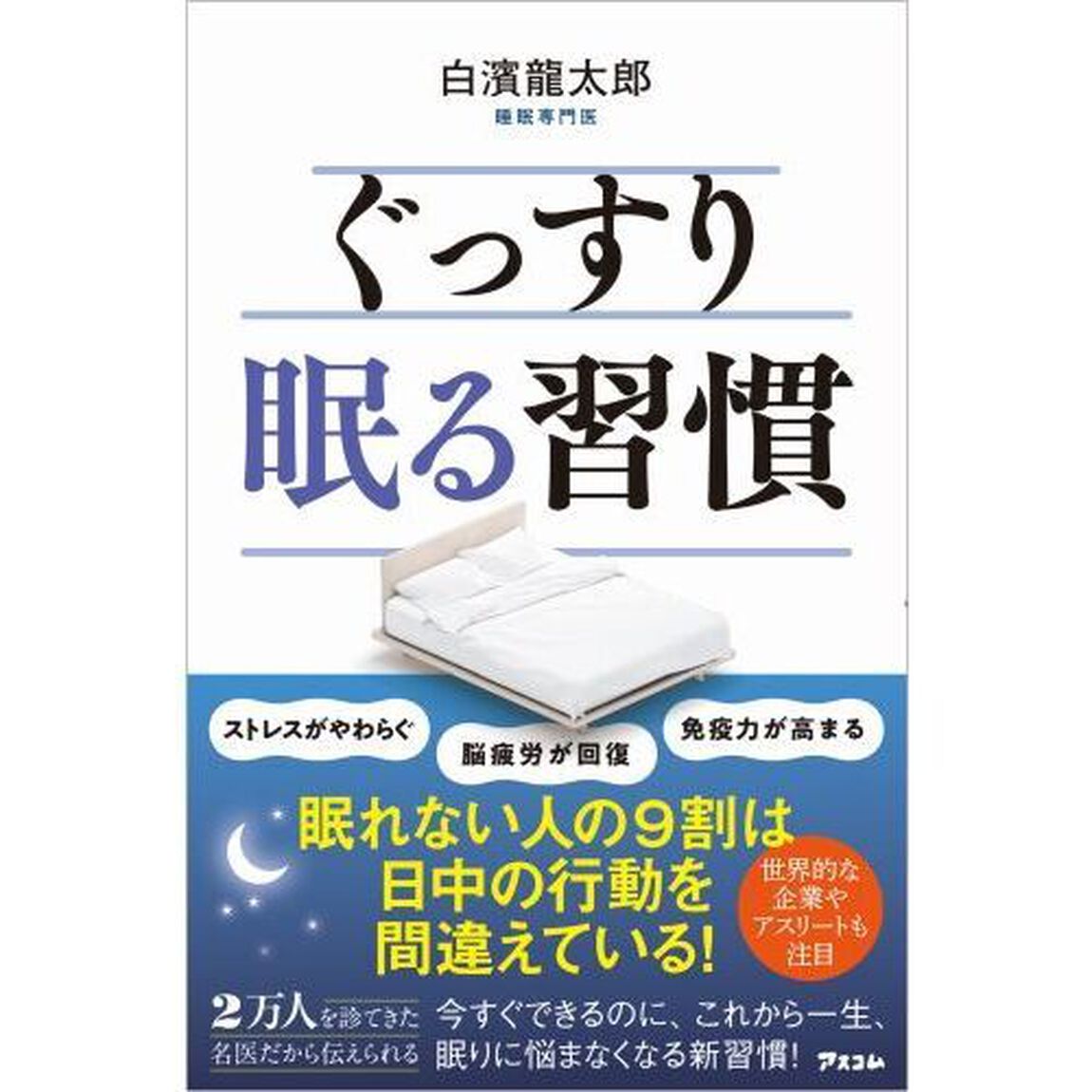 ぐっすり眠る習慣