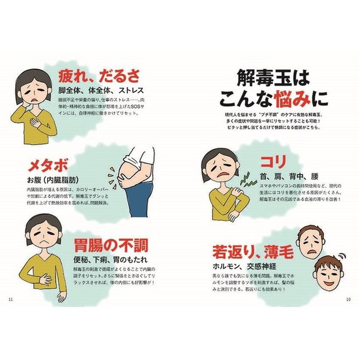 コリ、疲れ、メタボをギューッと吸い出す! 解毒玉MEN ゲルマニウムチップ入り (講談社の実用BOOK)