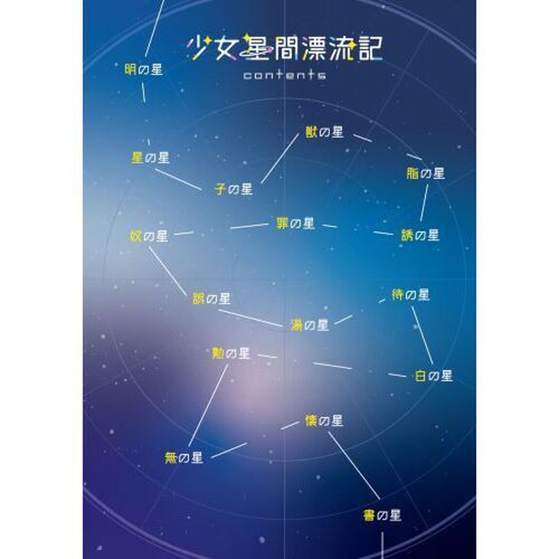 少女星間漂流記　２
