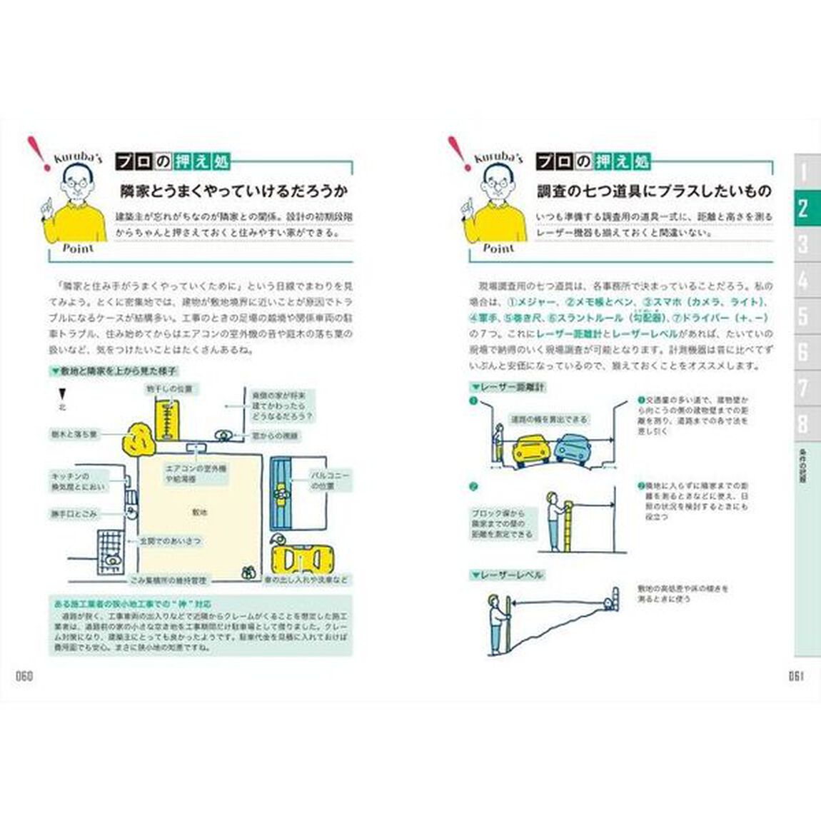 建築士になる前もなってからも必ず役立つ！建築士１年生が読む本