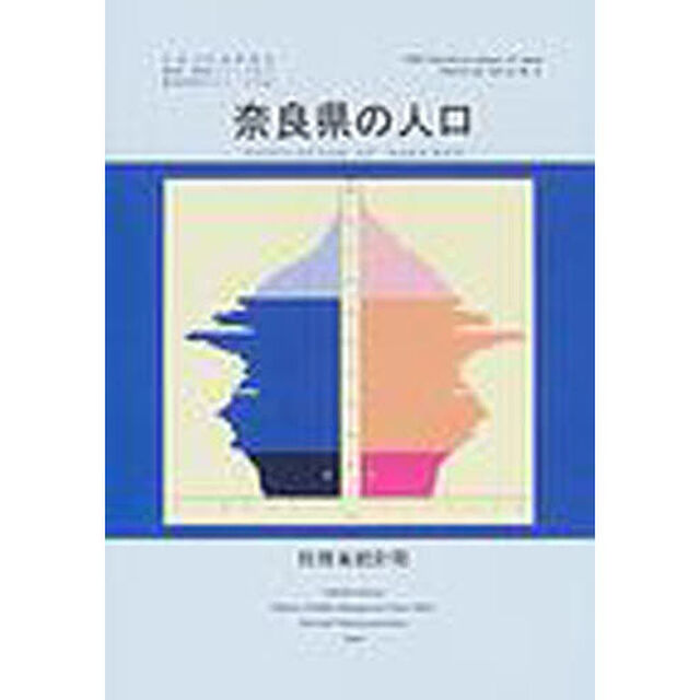 都道府県の人口　その２９「奈良県の人口　付：市町村境界図（１枚）」