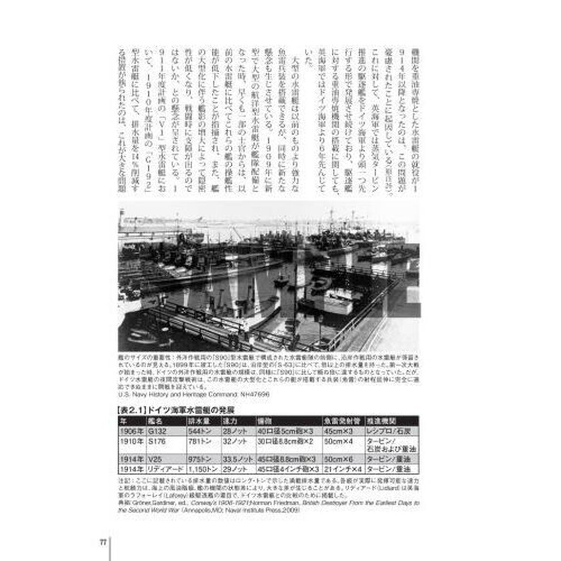 夜戦　日露戦争と世界大戦の夜間水上戦闘１９０４〜１９４４