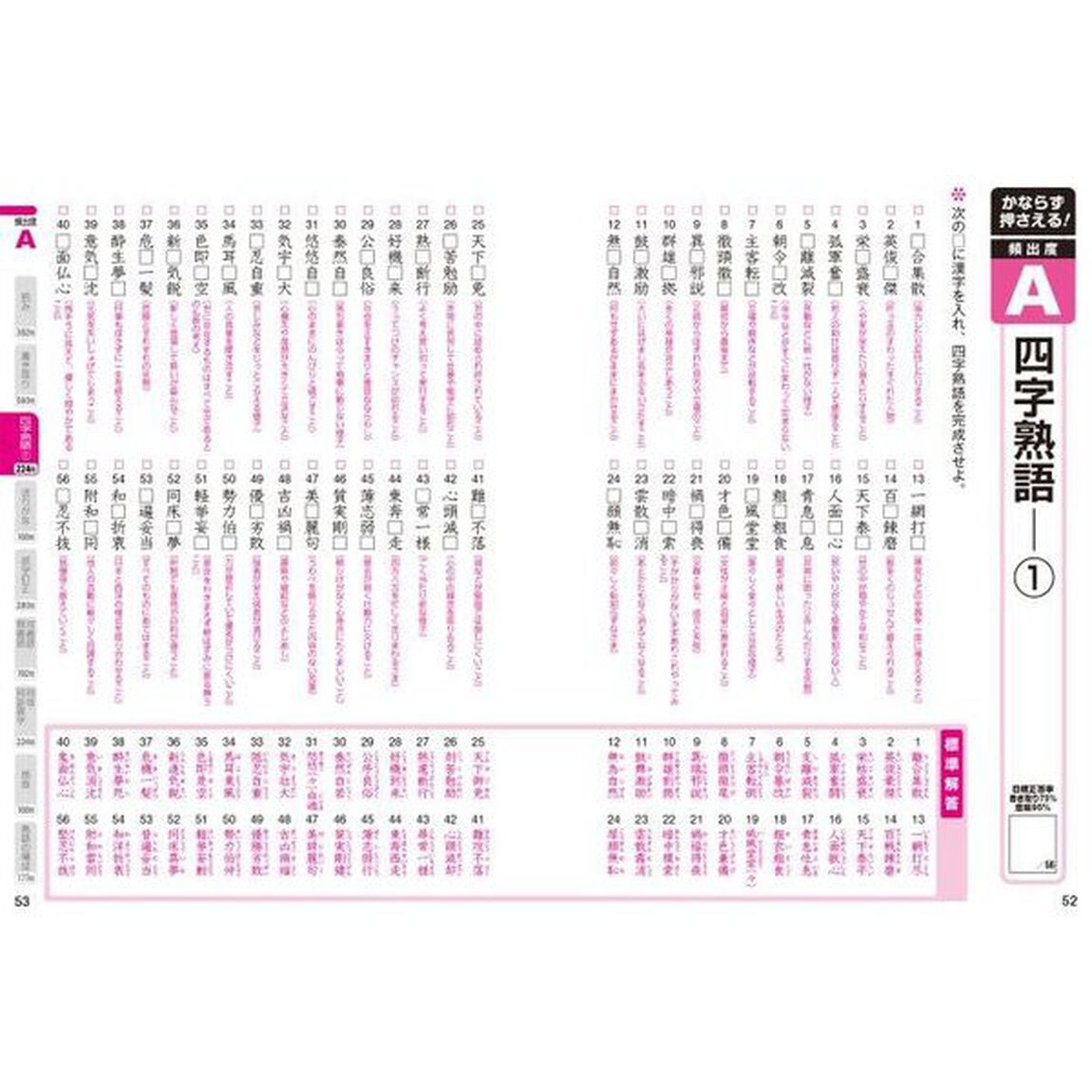 漢字検定準２級頻出度順問題集　〔２０２２〕