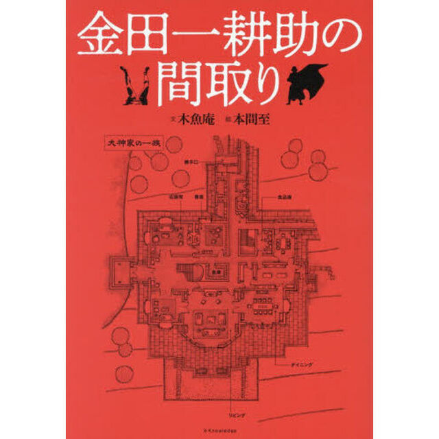 金田一耕助の間取り
