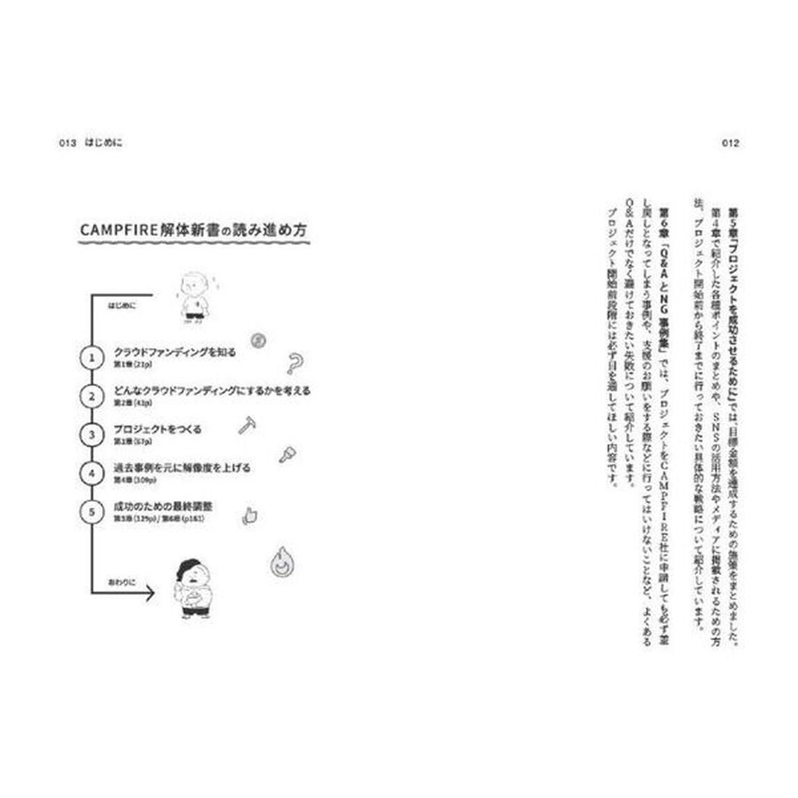 ＣＡＭＰＦＩＲＥ解体新書　クラウドファンディングであなたの小さな「やってみたい」が加速する