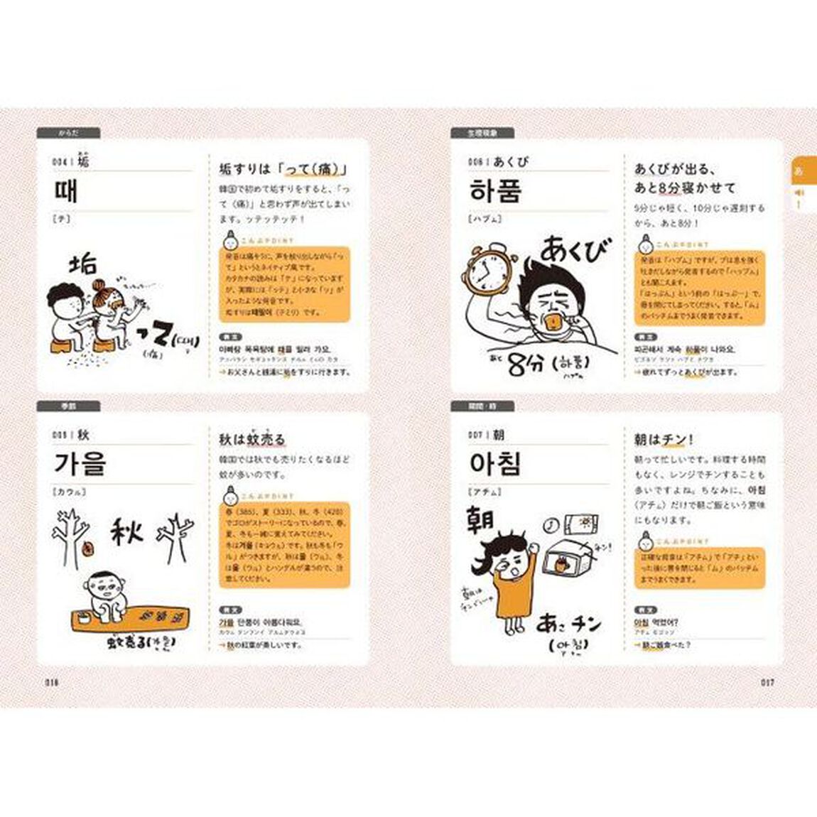イラストとゴロで覚える韓国語
