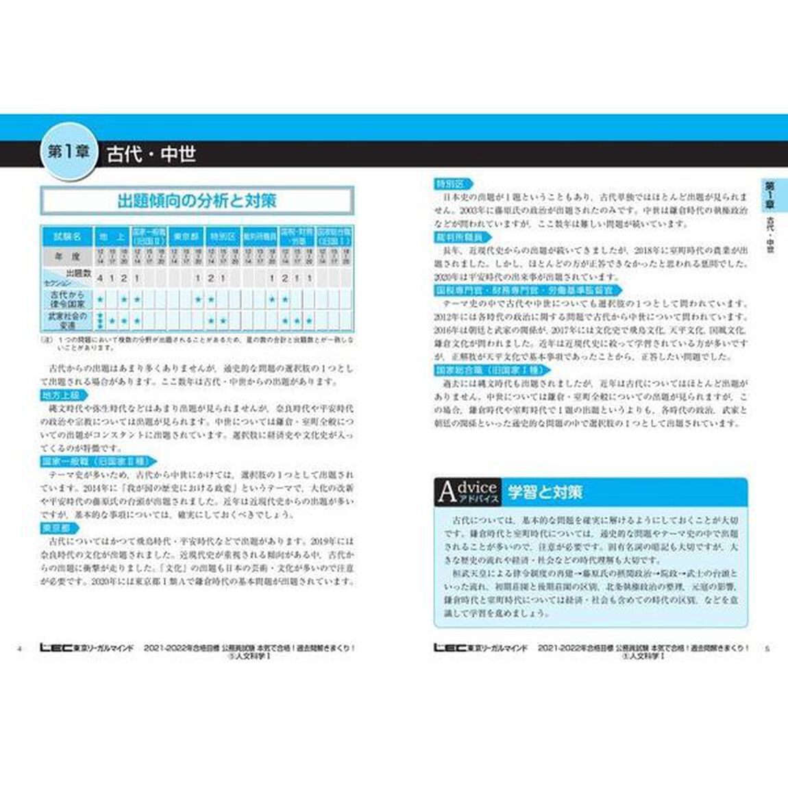 公務員試験本気で合格！過去問解きまくり！　大卒程度　２０２１－２２年合格目標５「人文科学　１」