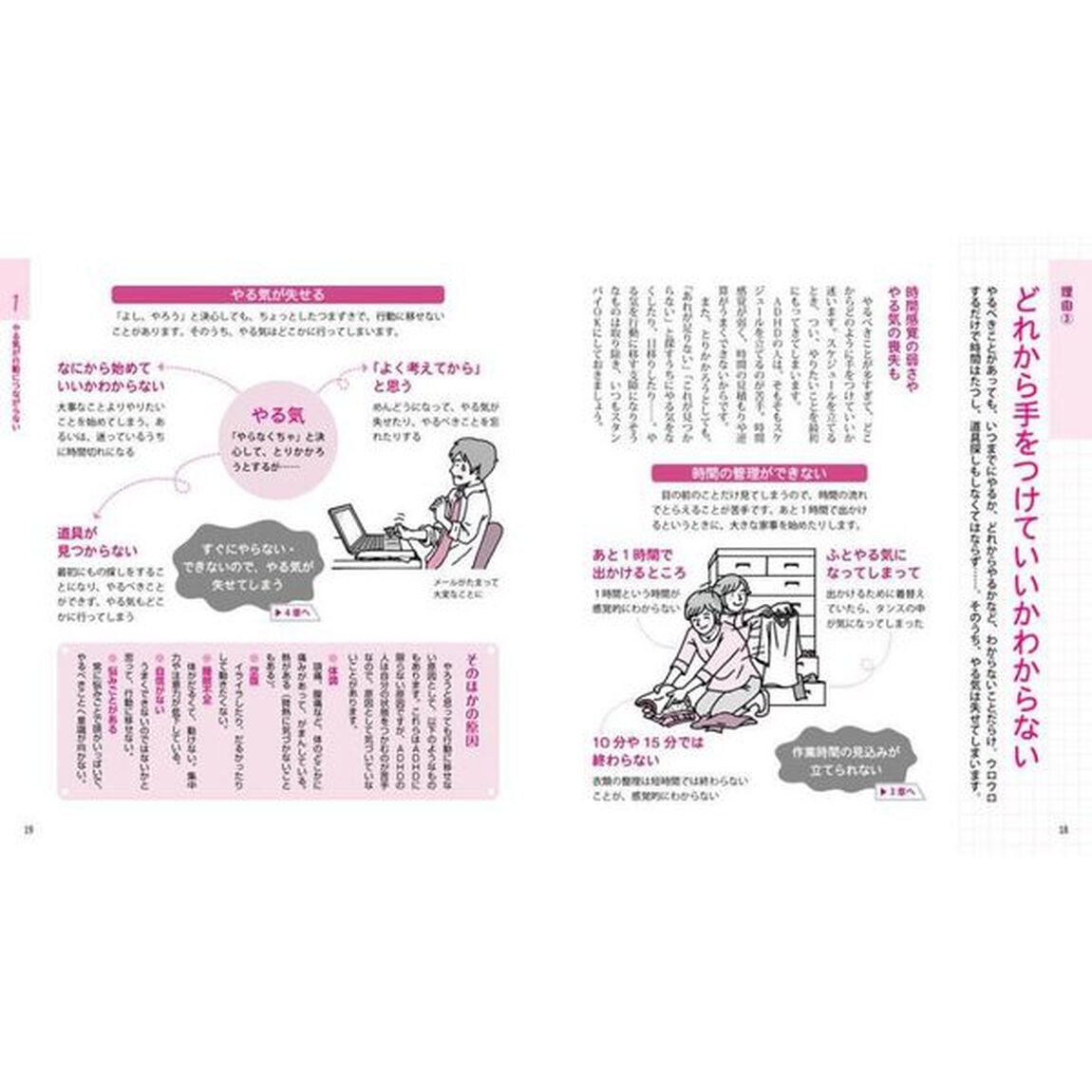 ＡＤＨＤの人の「やる気」マネジメント　「先延ばしグセ」を「すぐやる」にかえる！