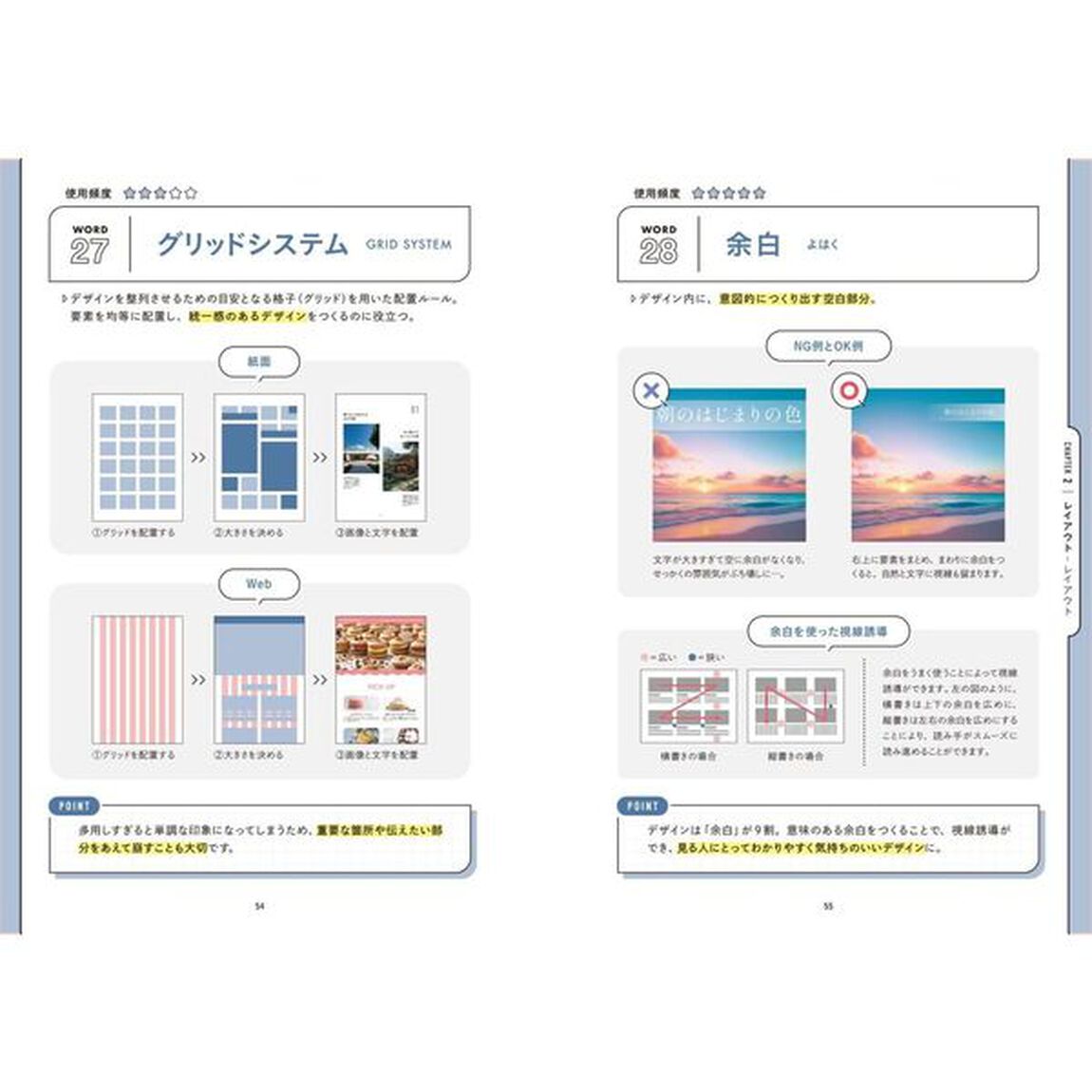 瞬解！デザイン用語図鑑