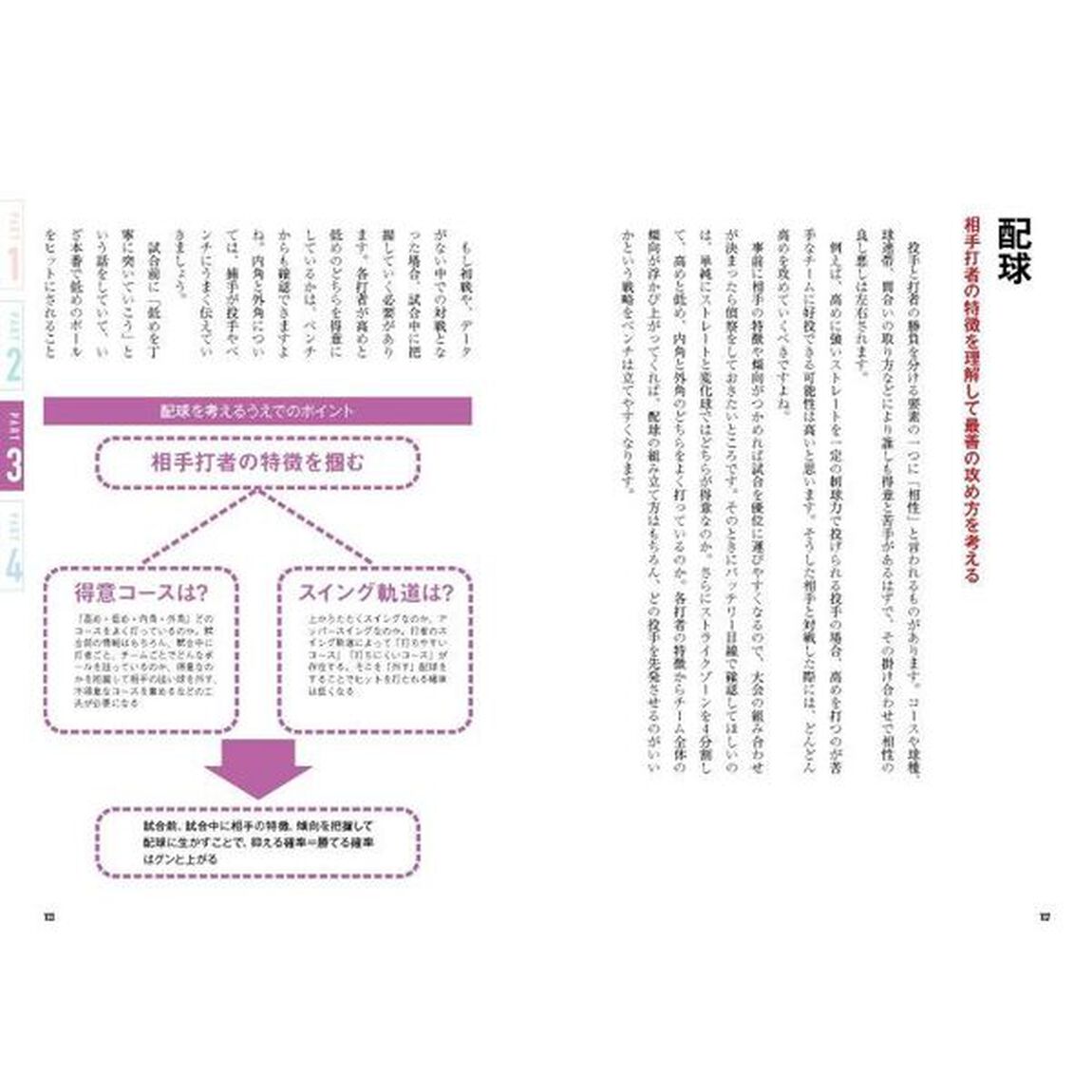 革新的投球パフォーマンスピッチデザイン　回転軸を理解すれば、普通の高校生でも奪三振力アップ＆勝てる投手になれる