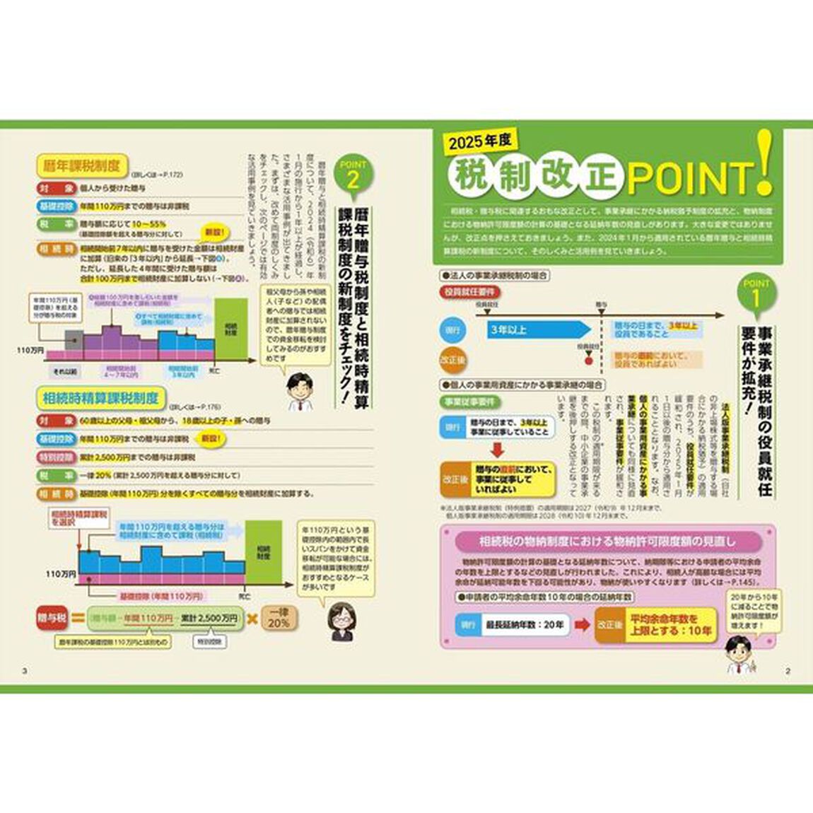 図解いちばん親切な相続・贈与の本　知っておきたい暮らしのお金　２５－２６年版　オールカラー