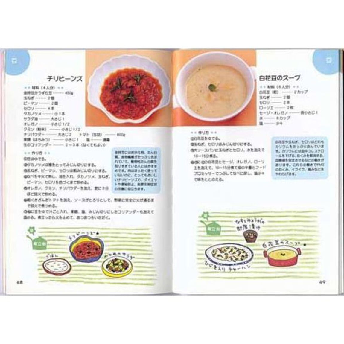 食事で治す前更年期症候群　細胞から元気になるクッキング
