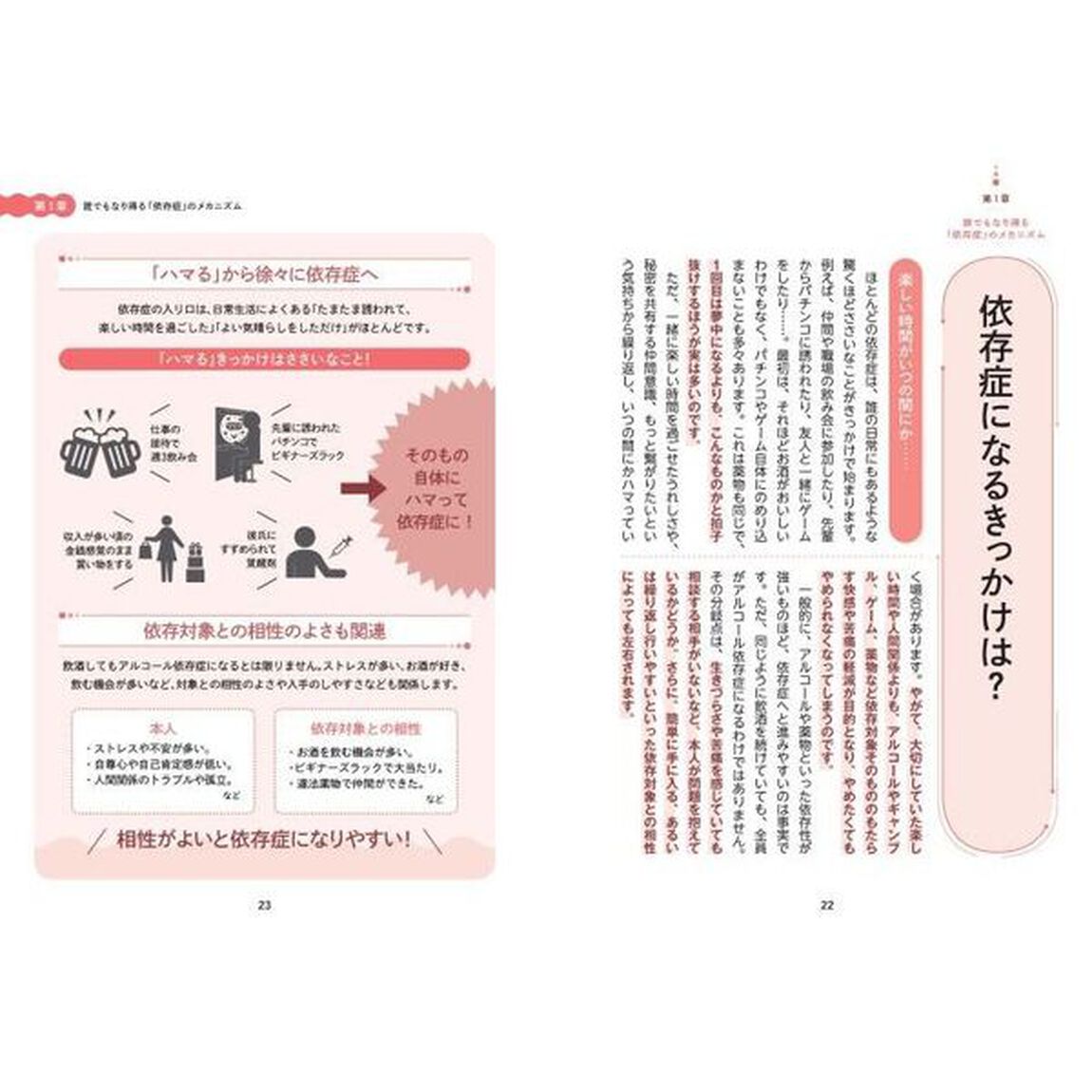 図解短時間でしっかりわかる依存症の話