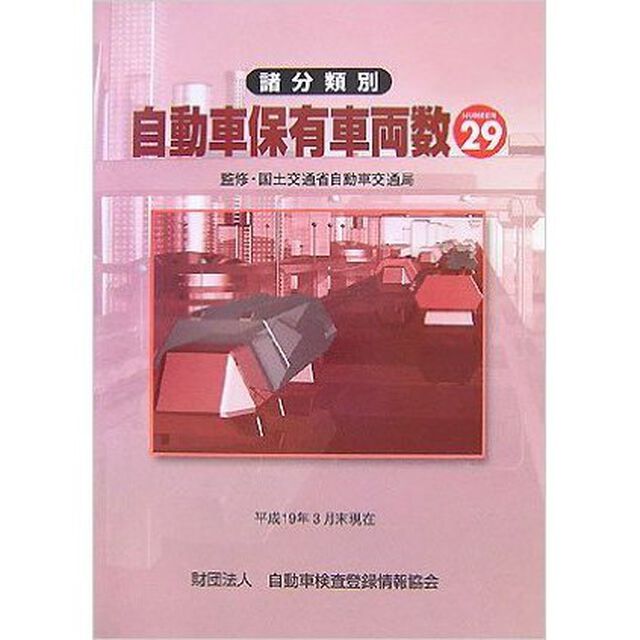 諸分類別自動車保有車両数　Ｎｏ．２９