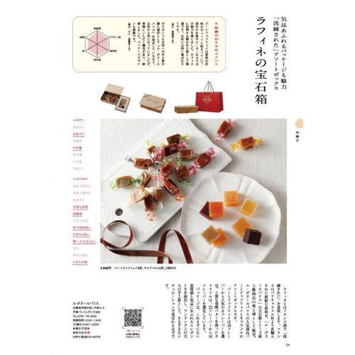 接待の手土産　「こちら秘書室」公認　２０１９－２０２０