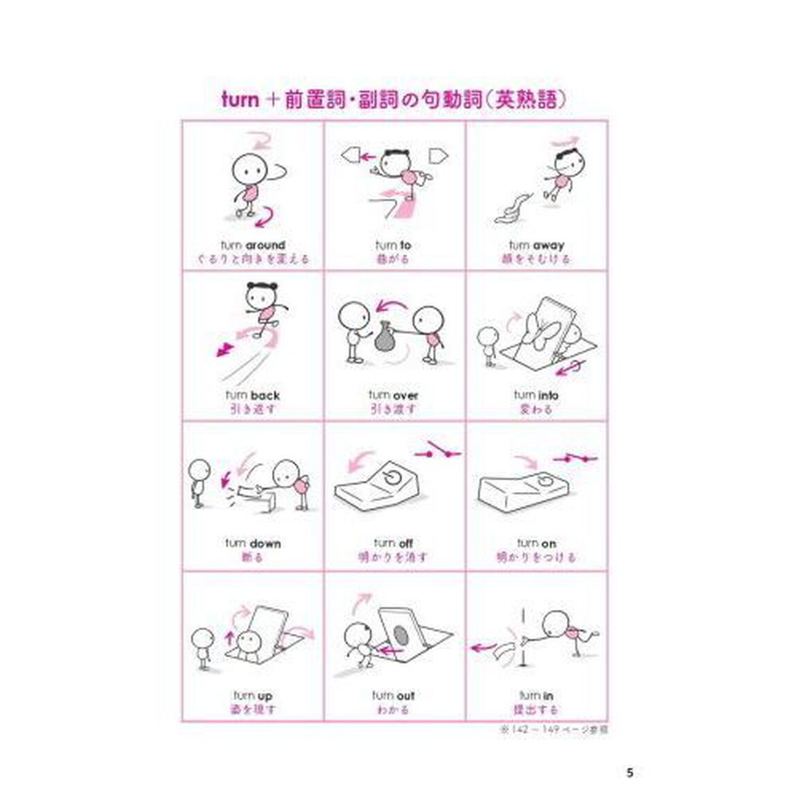 音声無料ダウンロード付き 英熟語図鑑