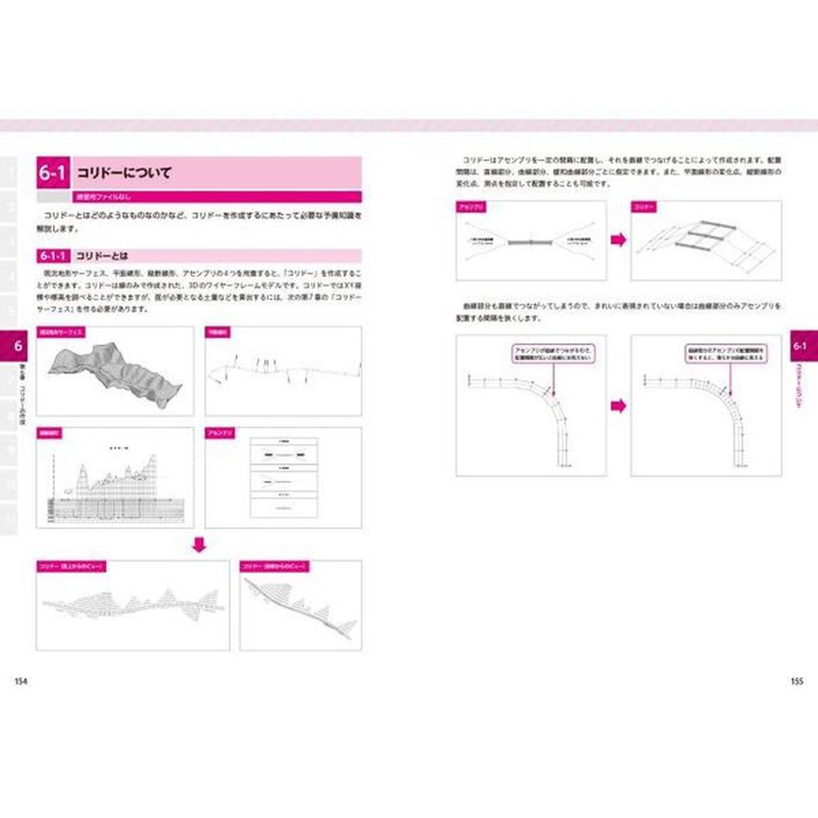これからＣＩＭをはじめる人のためのＡｕｔｏｄｅｓｋ　Ｃｉｖｉｌ　３Ｄ入門