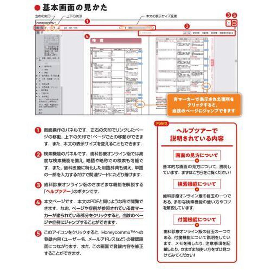 全科実例による社会保険歯科診療オンライン　令和５年４月版
