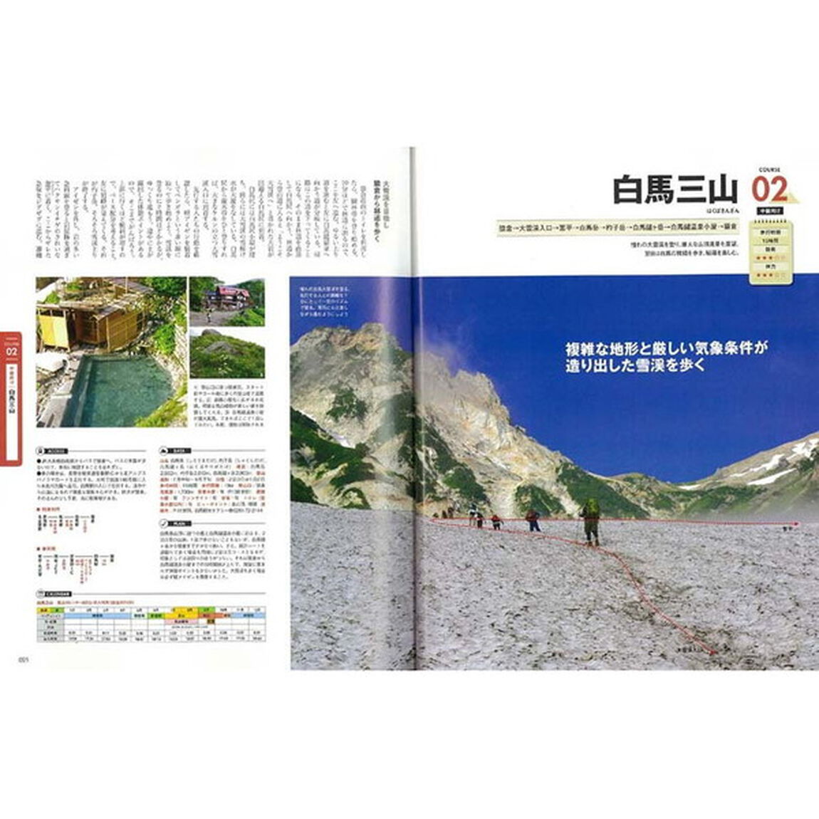 北アルプス登山詳細ルートガイド 改訂版 (エイムック 3993)「改訂版」