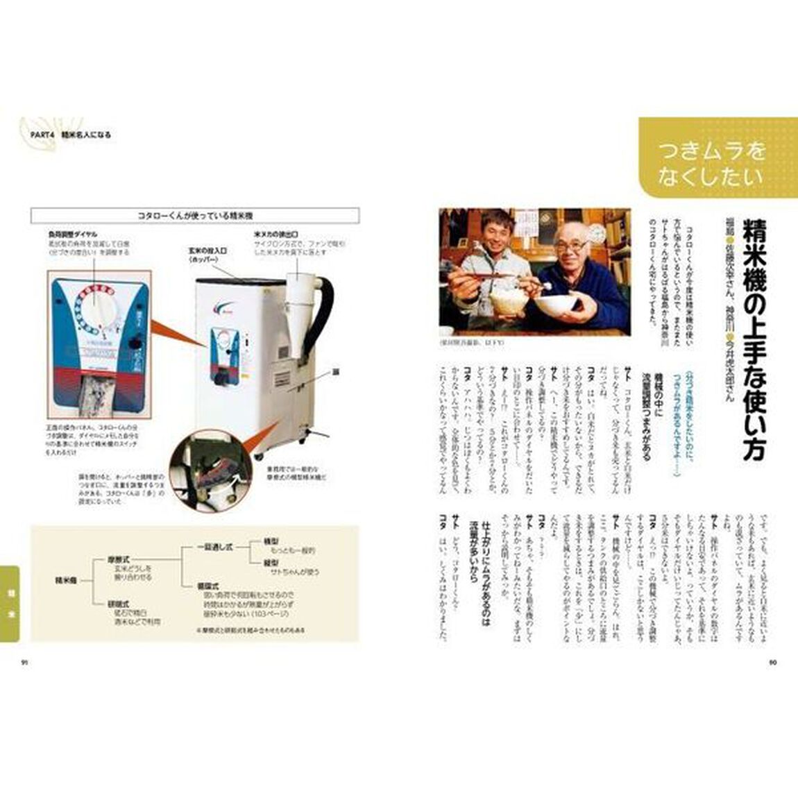農家が教えるうまい米に仕上げる乾燥・モミすり・精米のコツ