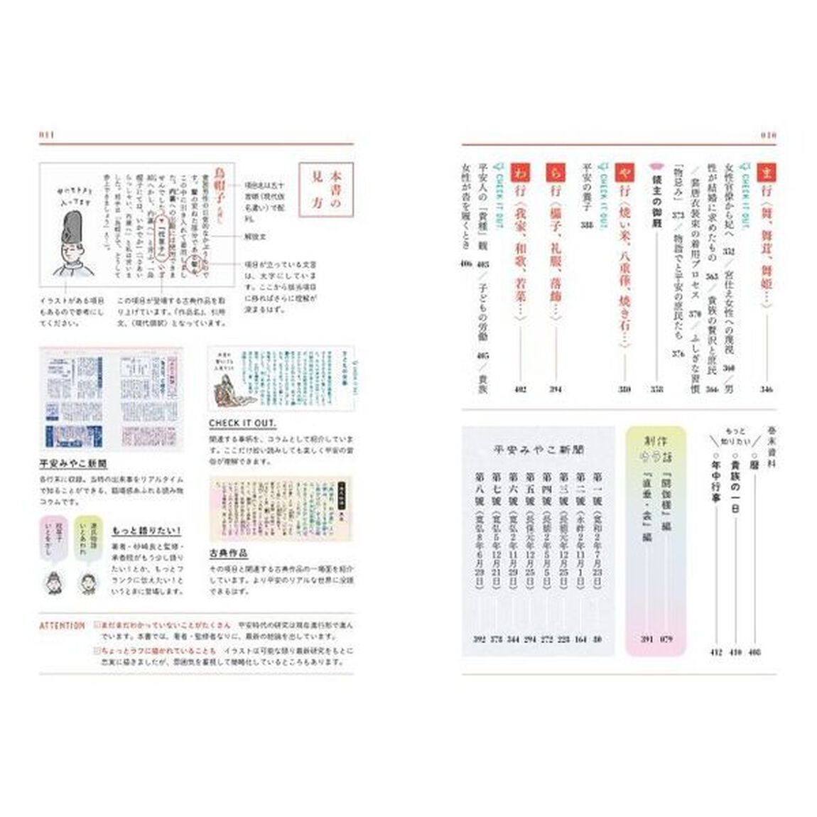 平安　もの　こと　ひと事典　ＴＲＡＤＩＴＩＯＮ　ＦＡＳＨＩＯＮ　ＦＯＯＤＳ　ＣＯＵＲＴＥＳＹ　ＥＶＥＮＴ　ＨＡＢＩＴ