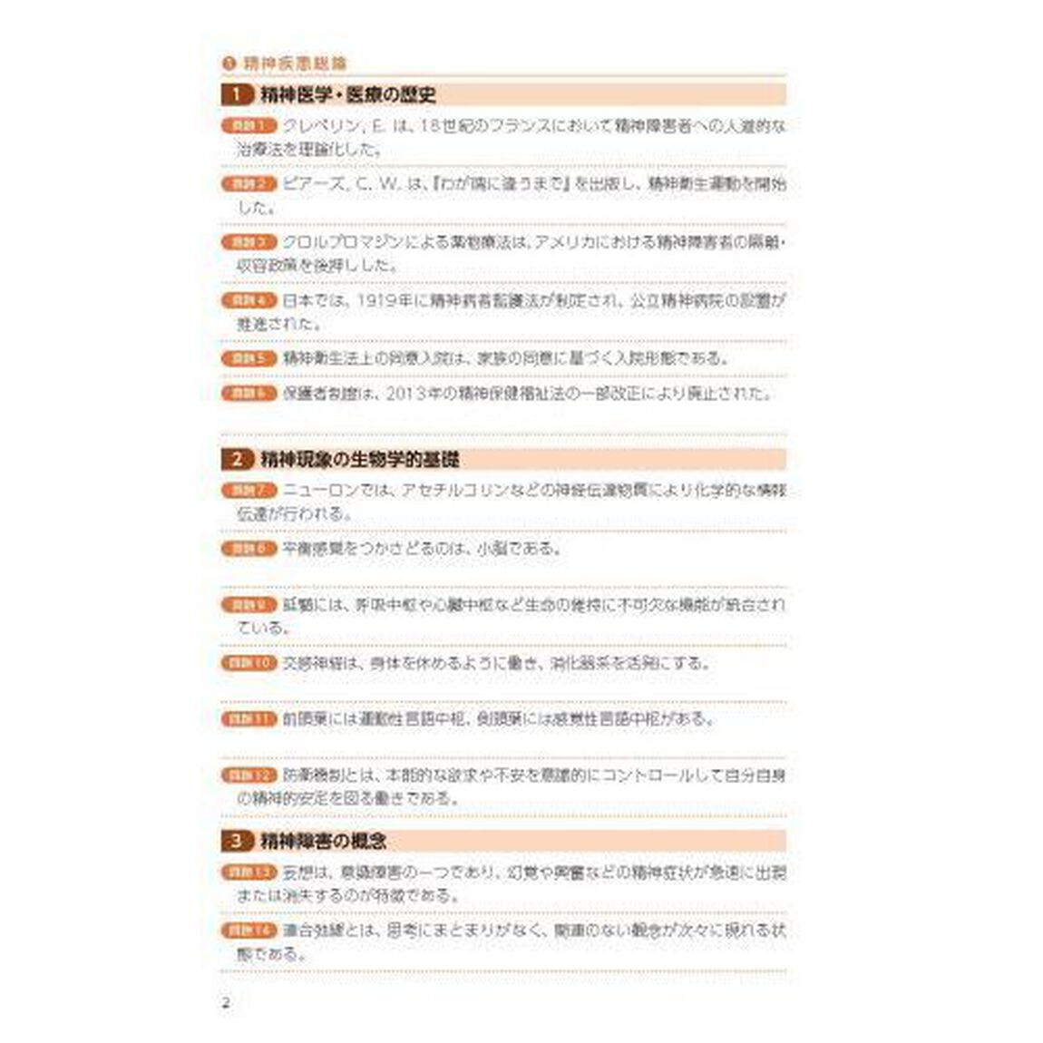 精神保健福祉士国家試験合格一問一答専門科目　２０２５