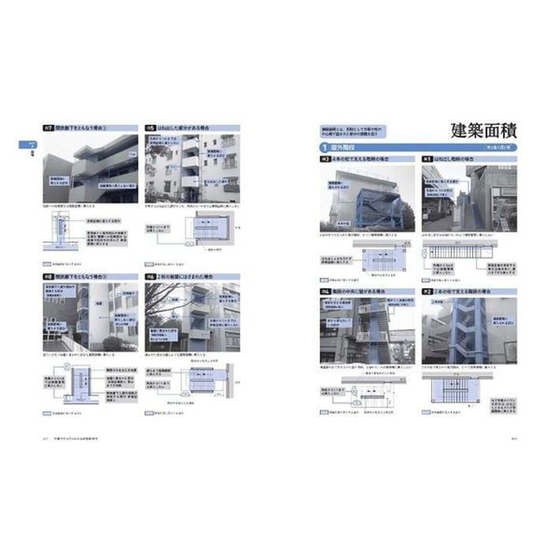 写真でスラスラわかる建築基準法