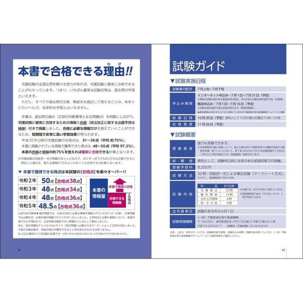 史上最強の宅建士テキスト　２０２４年版