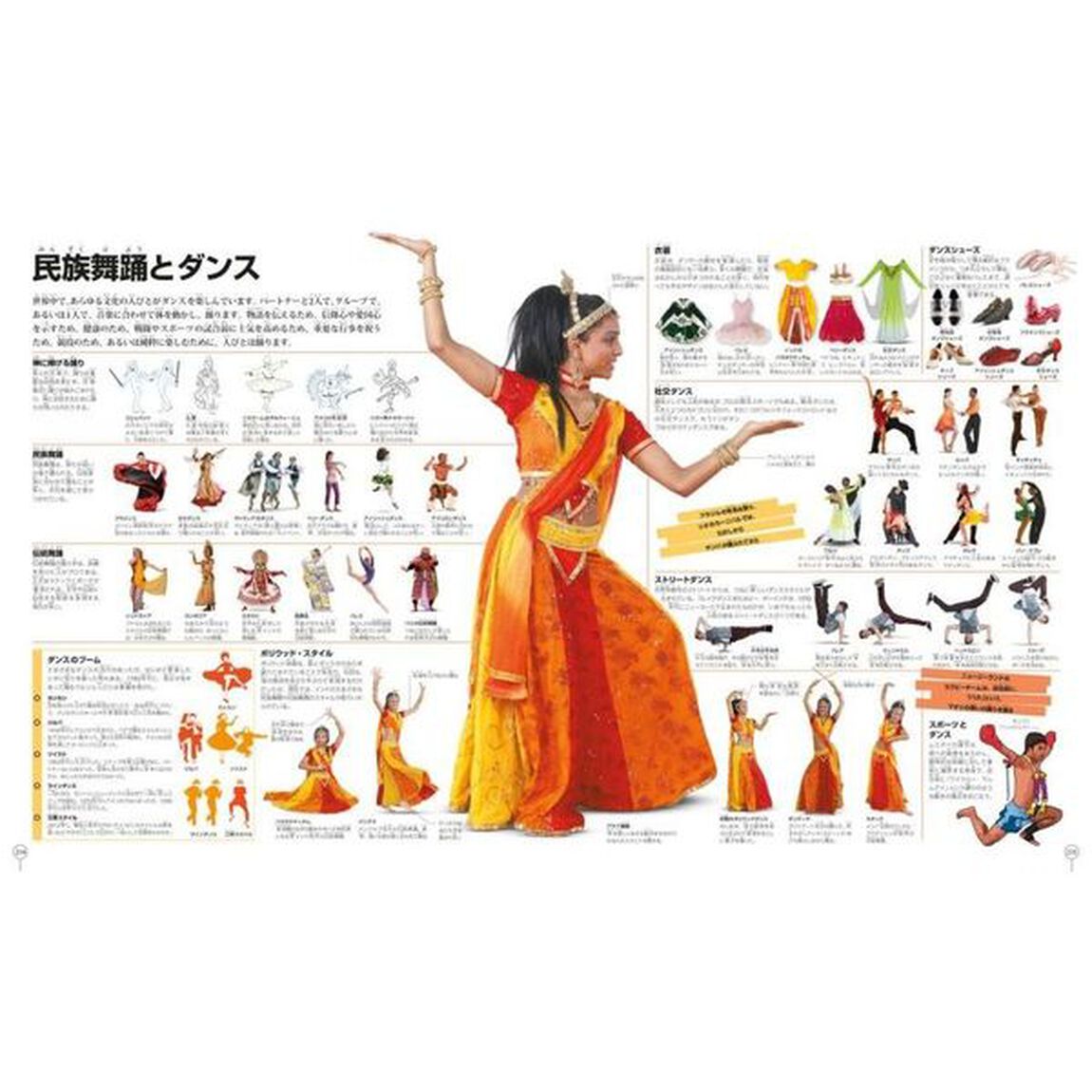 ピクチャーペディア　なんでもいっぱい大図鑑