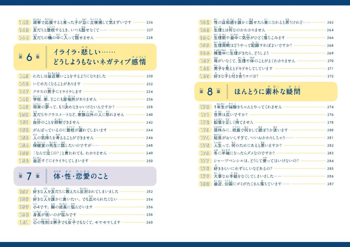 だれにも聞けない！ヒミツのしつもん１８０　小中学生の本音　先生が本気で答えました