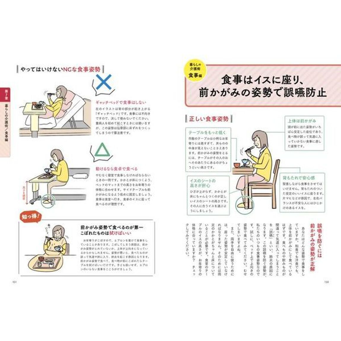 イラスト図解いちばんわかりやすい介護術　動きが見える