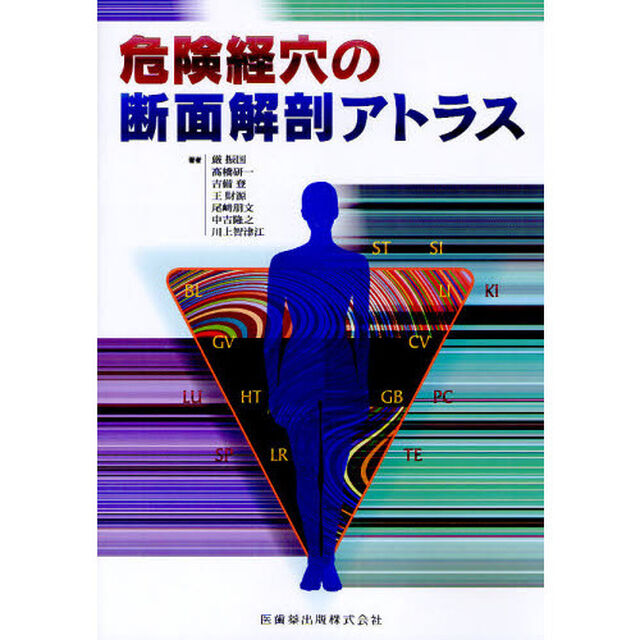 危険経穴の断面解剖アトラス