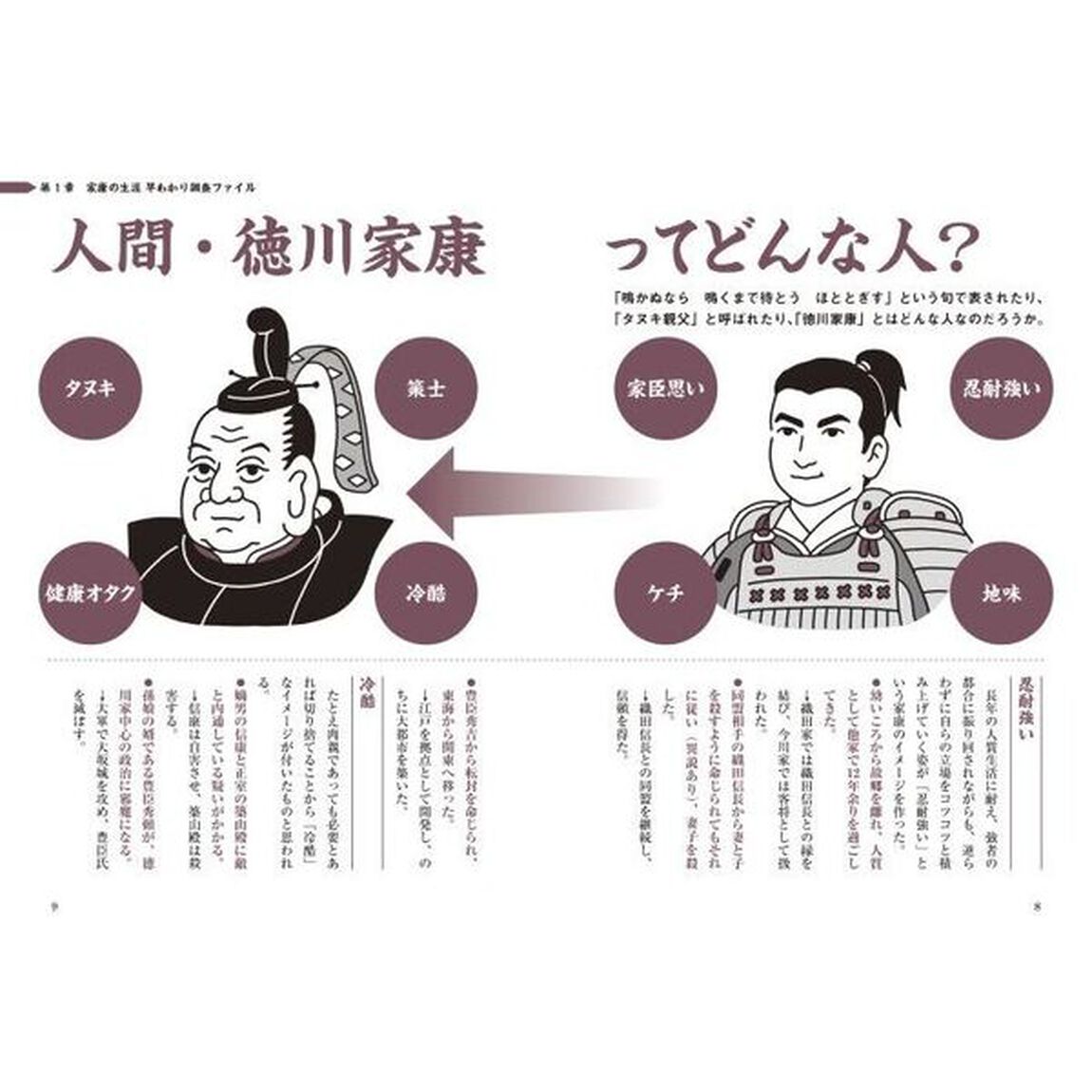なるほど徳川家康　３０分でまるっとわかる！　歴史が苦手な人のための早わかり調査ファイル