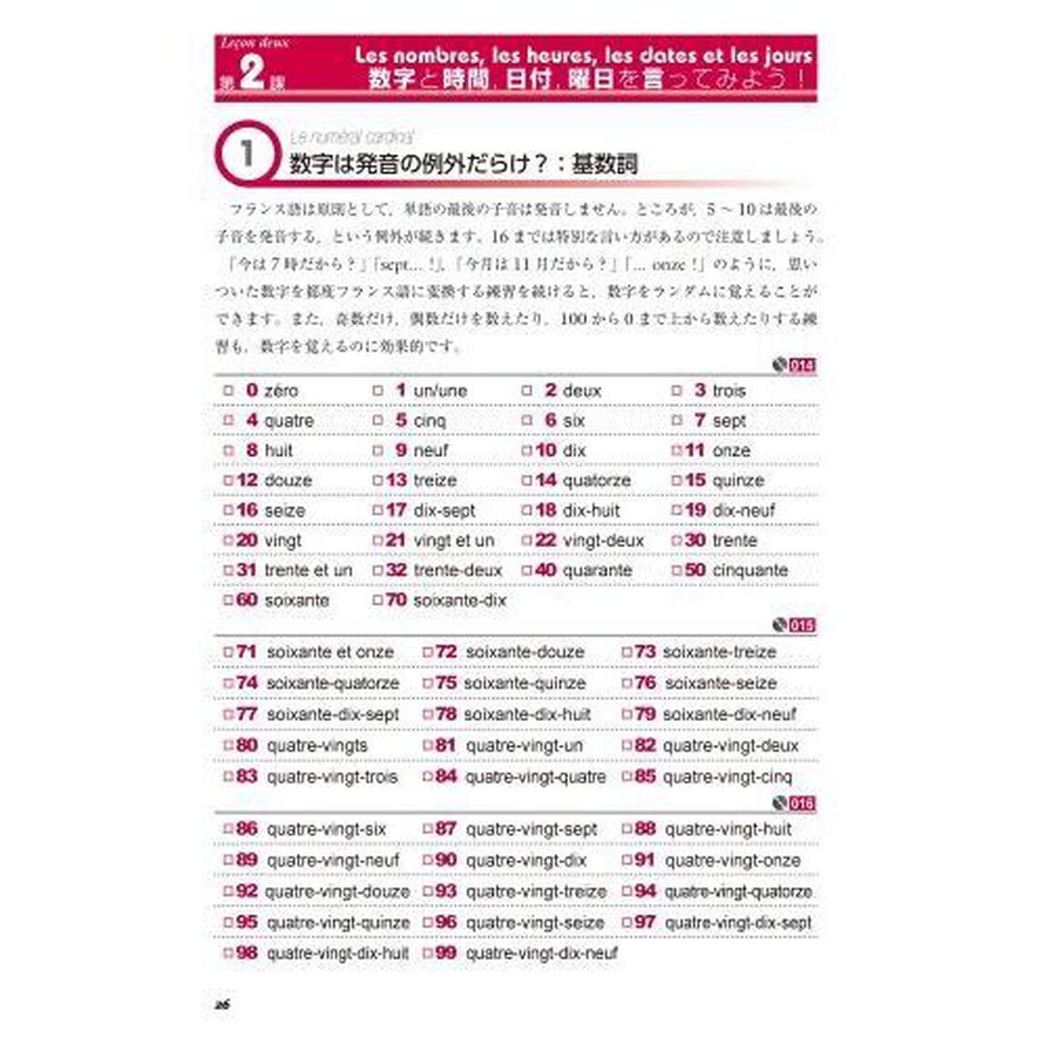 ＣＤ　快速マスター　フランス語