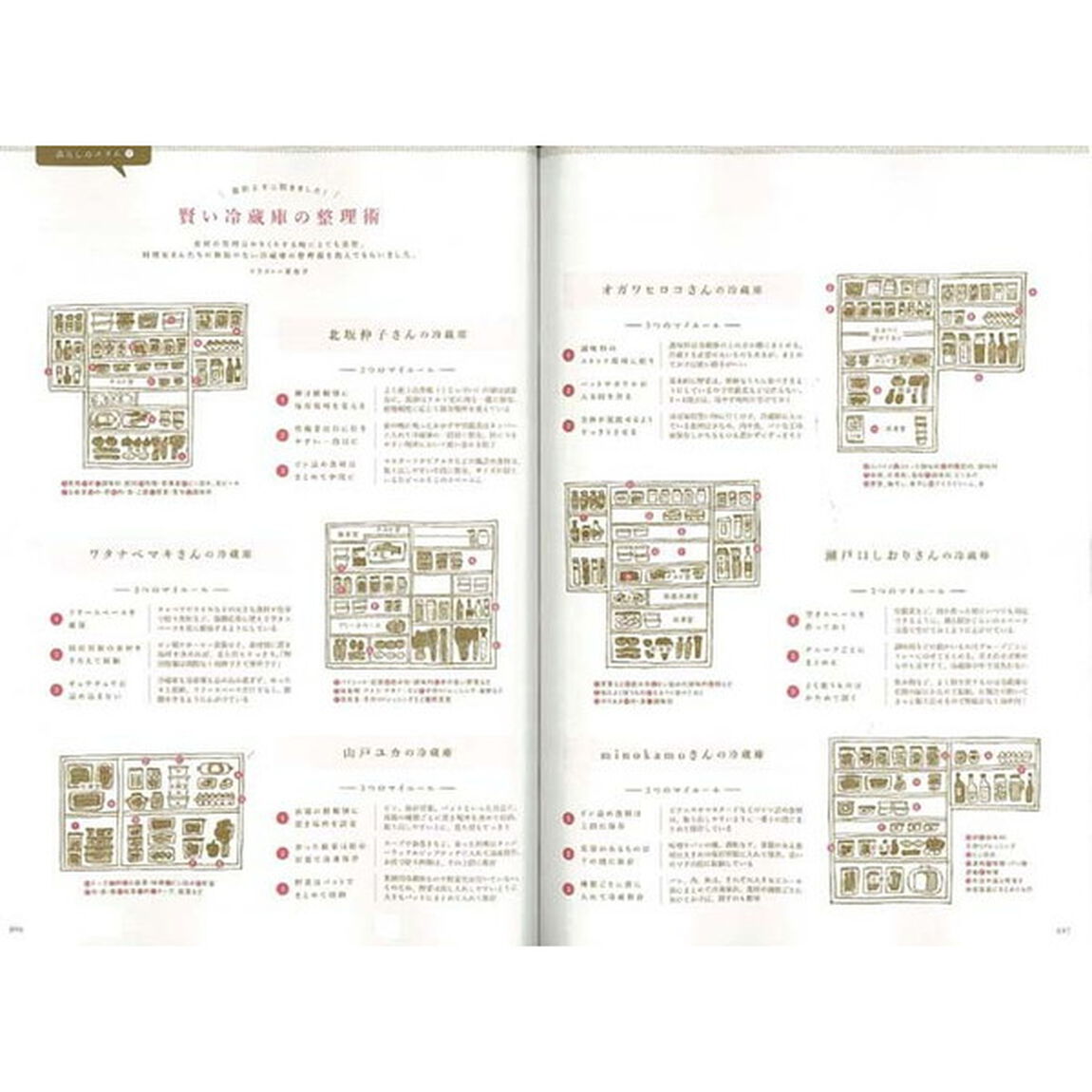 暮らし上手の家計簿　家計と一緒に&ldquo;暮らし&rdquo;も記録。　２０１８