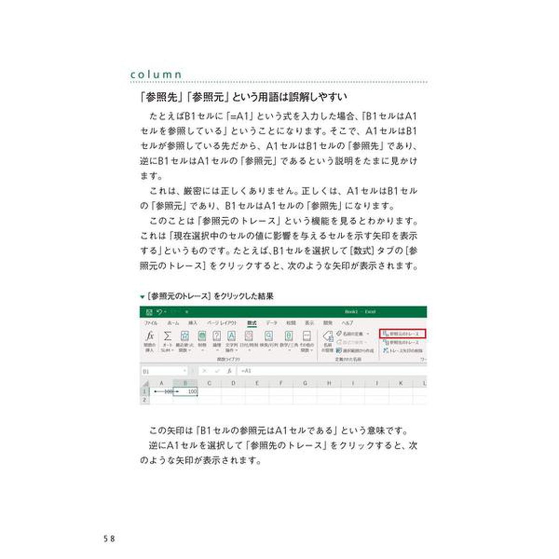 たった１日で即戦力になるＥｘｃｅｌの教科書「増強完全版」