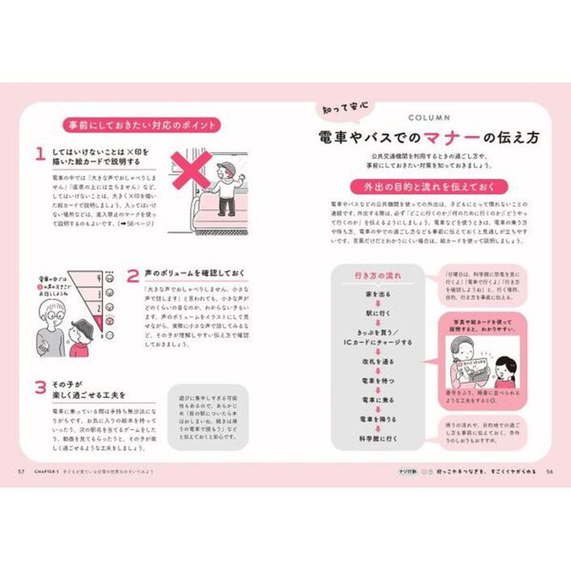 発達障害・グレーゾーンの子どもが見ている世界