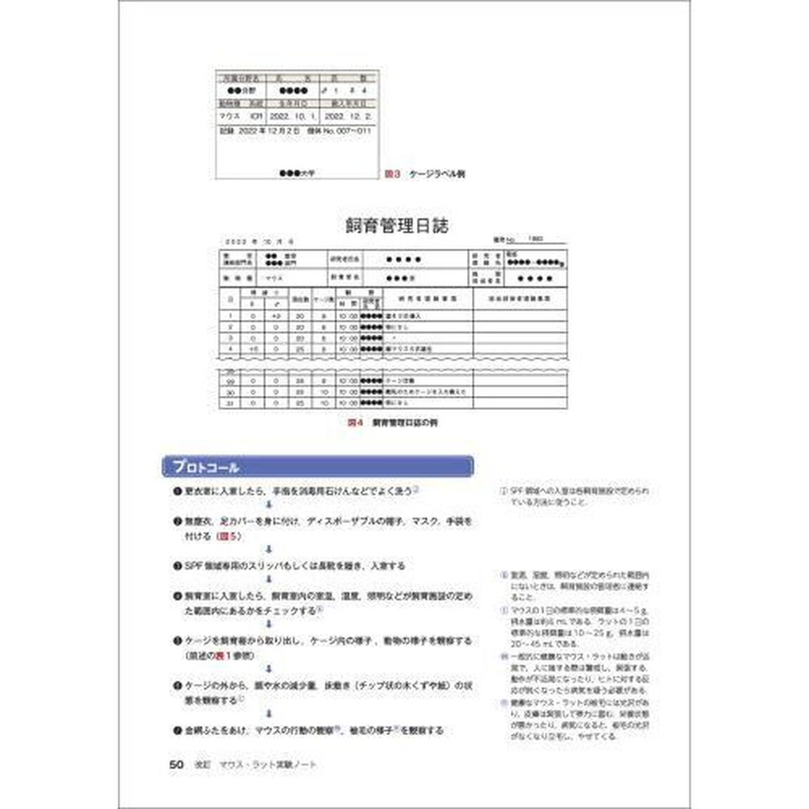 マウス・ラット実験ノート　はじめての取り扱い、倫理・法的規制から、飼育法・投与・麻酔・解剖、分子生物学的手法とゲノム編集まで「改訂」