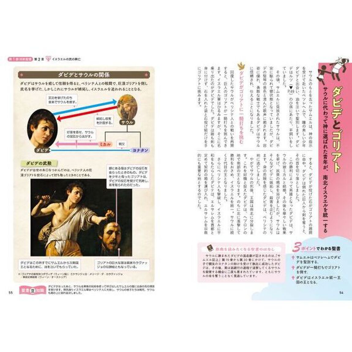 一冊でつかむ聖書　ビジュアル版