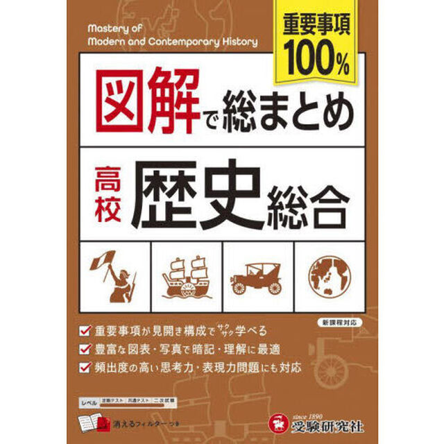 図解で総まとめ高校歴史総合