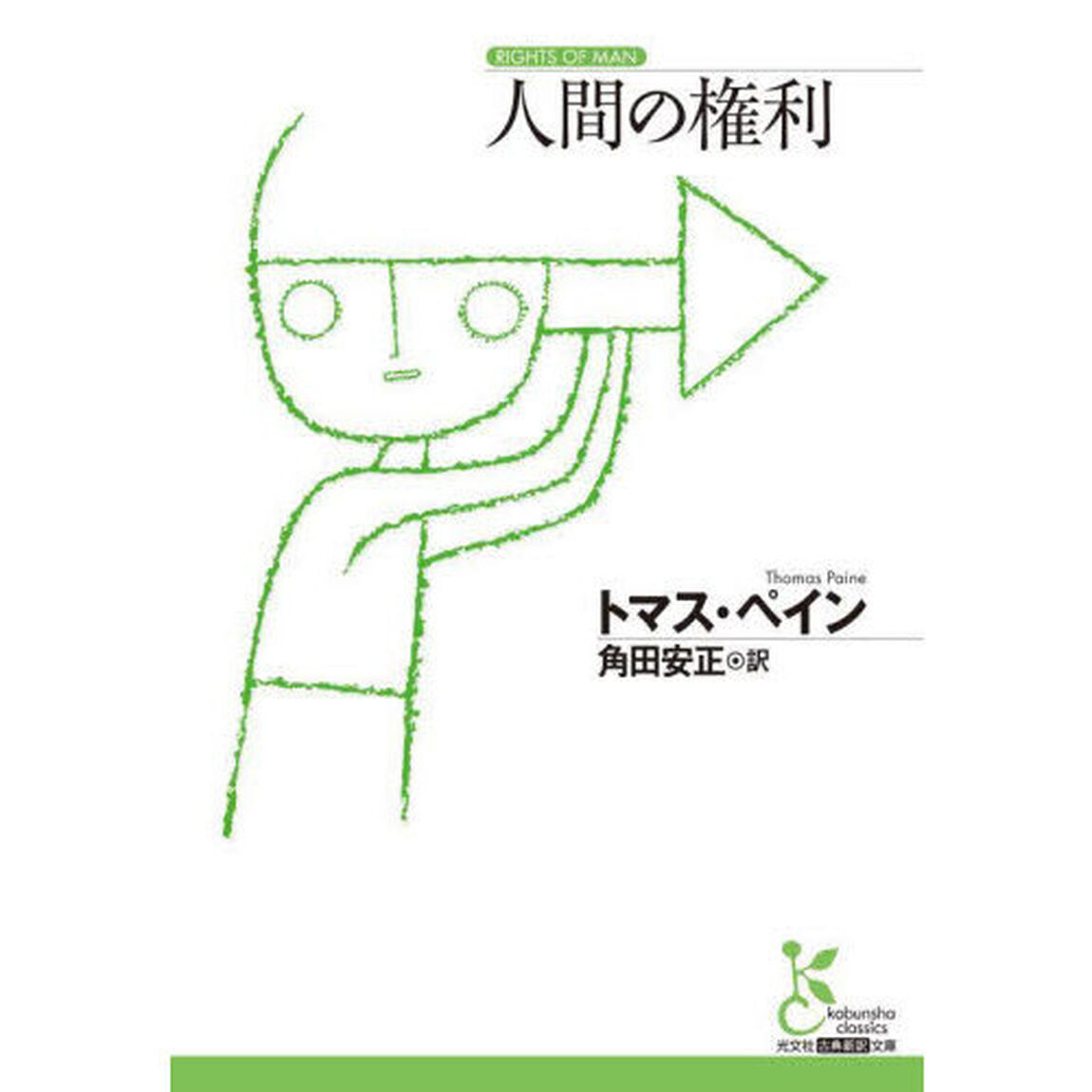 人間の権利