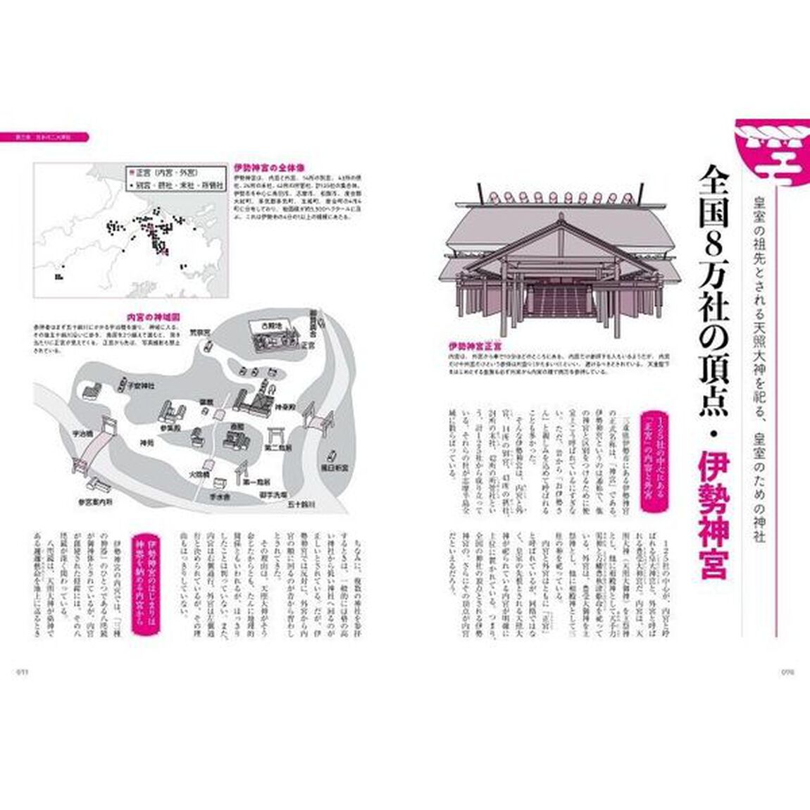 イラスト＆図解日本の神社入門　絵と図で読み解く神社と神様の不思議