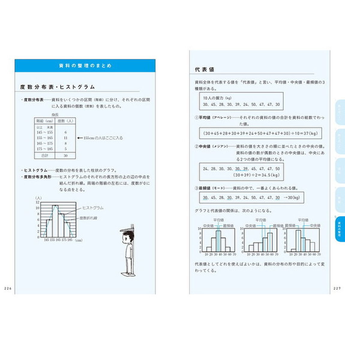 マンガでおさらい中学数学　だいじなとこだけ