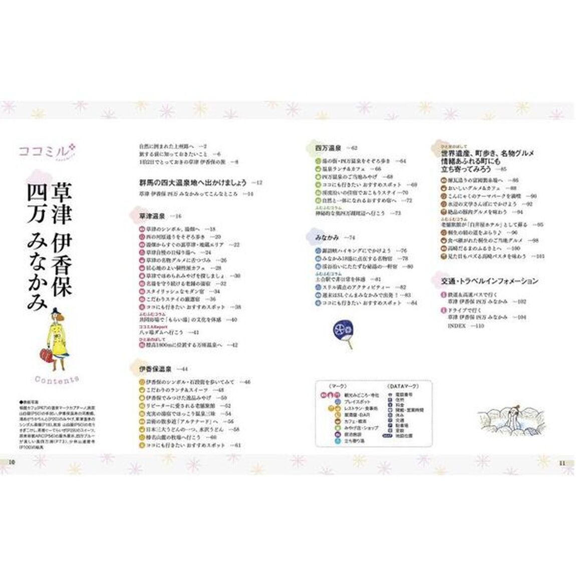 草津　伊香保　四万　みなかみ
