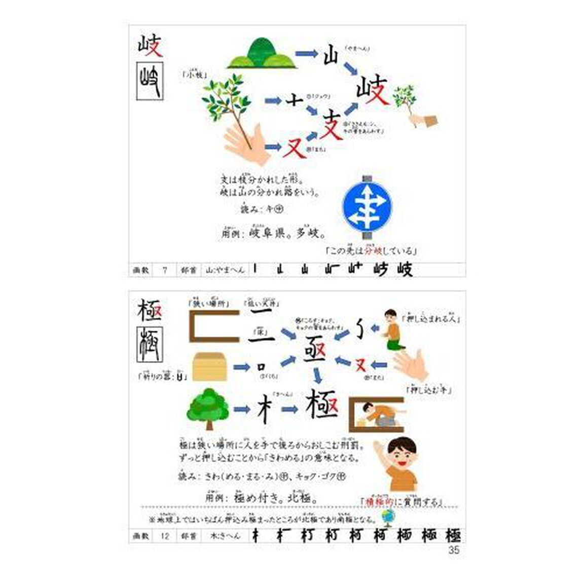 漢字つながり辞典　小学４年生