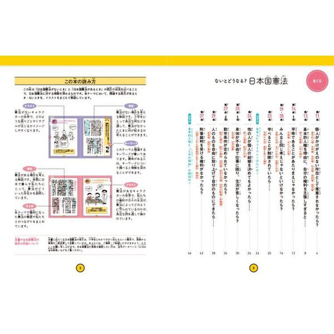 ないとどうなる？日本国憲法　「ある・なし」をくらべてわかる憲法の大切さ　第２巻「自分らしく生きるために　基本的人権の尊重」